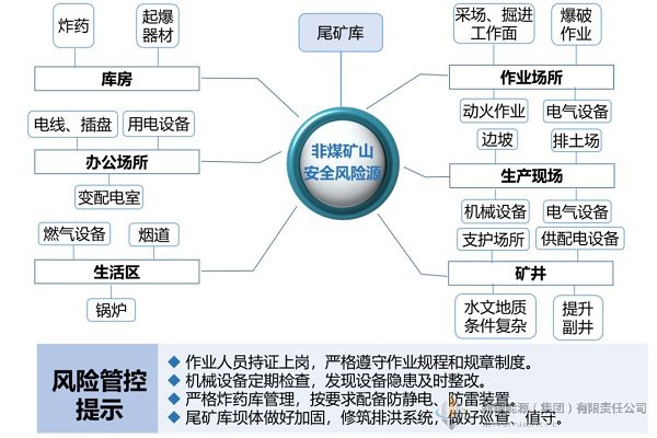 必发bifa·(中国)唯一官方网站